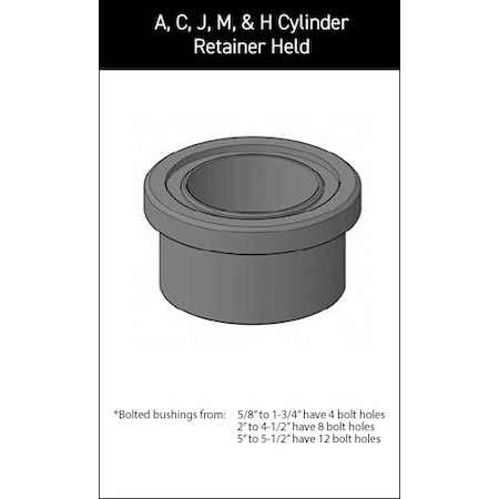 Miller - After Market Parts Hydraulic Cylinder Repair Kit- 1 Iron Glands 050-BU022-100